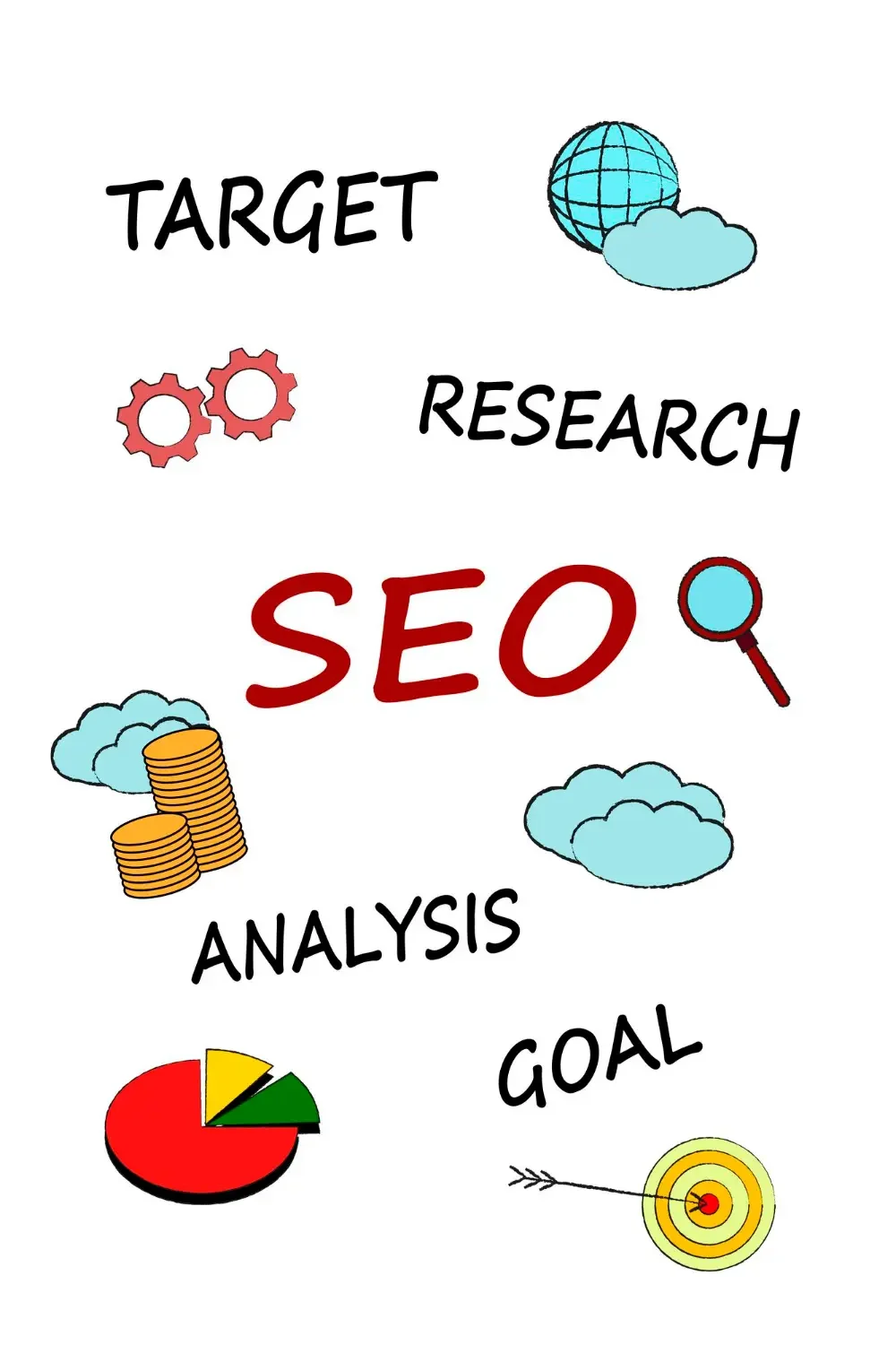 Best SEO Service in Kochi